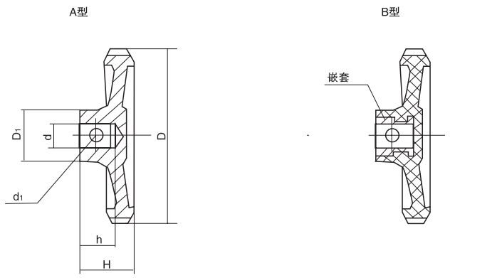 小波纹手轮HY8313.1结构图