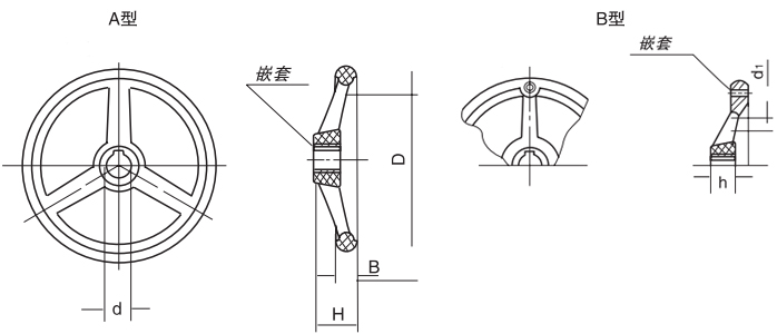 圆轮缘手轮HY8313.5-1结构图