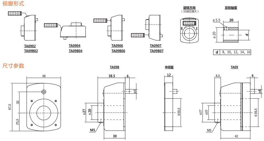 数字位置显示器TA09结构图